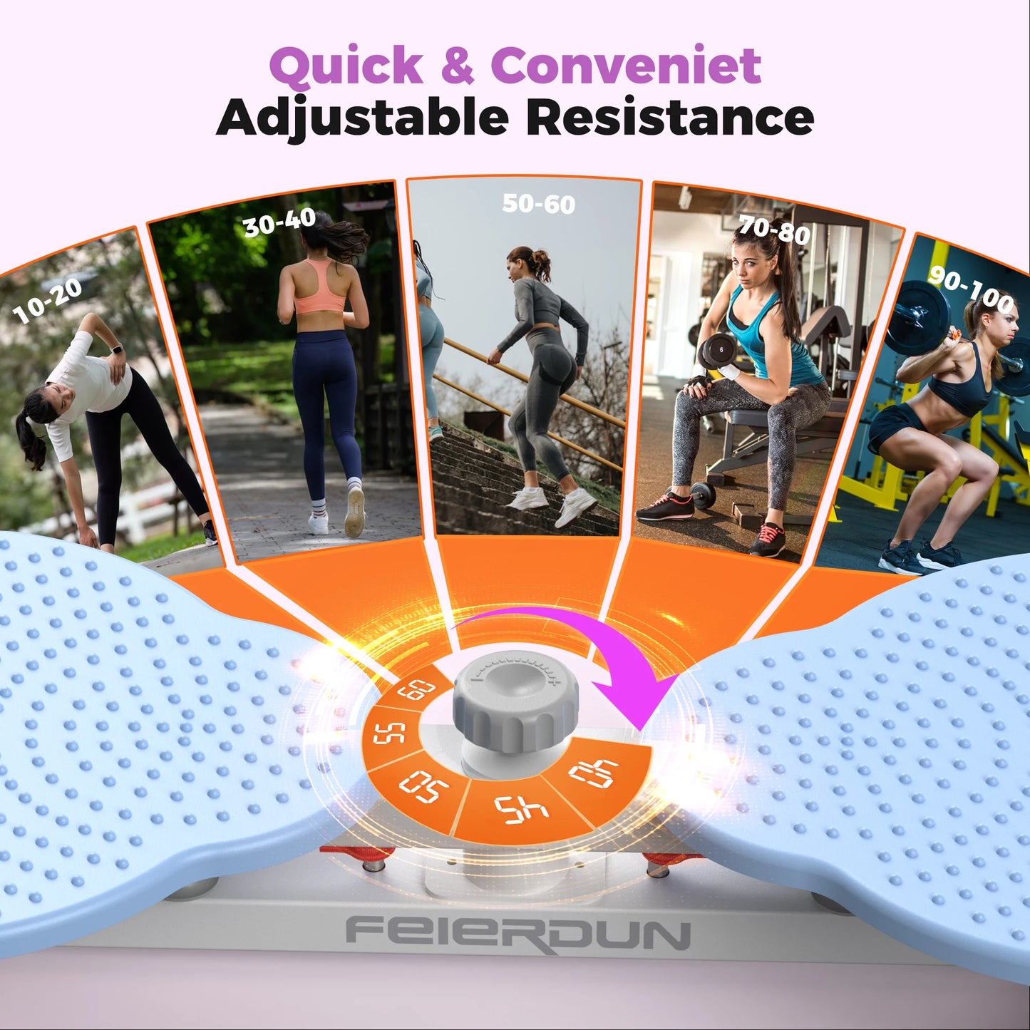 Slim Waist Twister - 330 Lbs Silent Ab Toner Machine for Women, Core Workout Board, Home Gym Equipment for Hourglass Figure & Love Handle Reduction, Blue