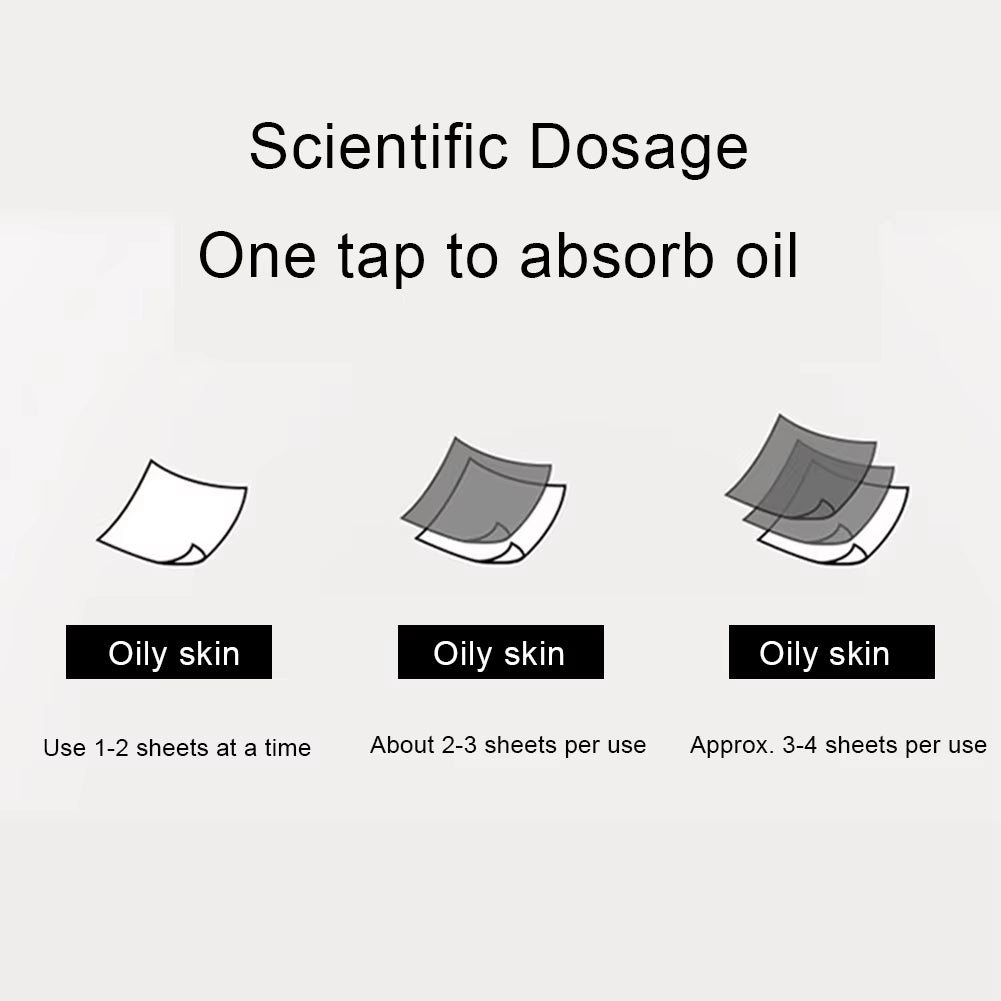 100 Sheets Oil Control Paper with Case & Powder Puff Oil Blotting Papers Bamboo Charcoal Face Oil Blotting Sheets for Oily Skin